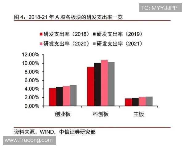 技术统计：塔图姆近5场表现一览